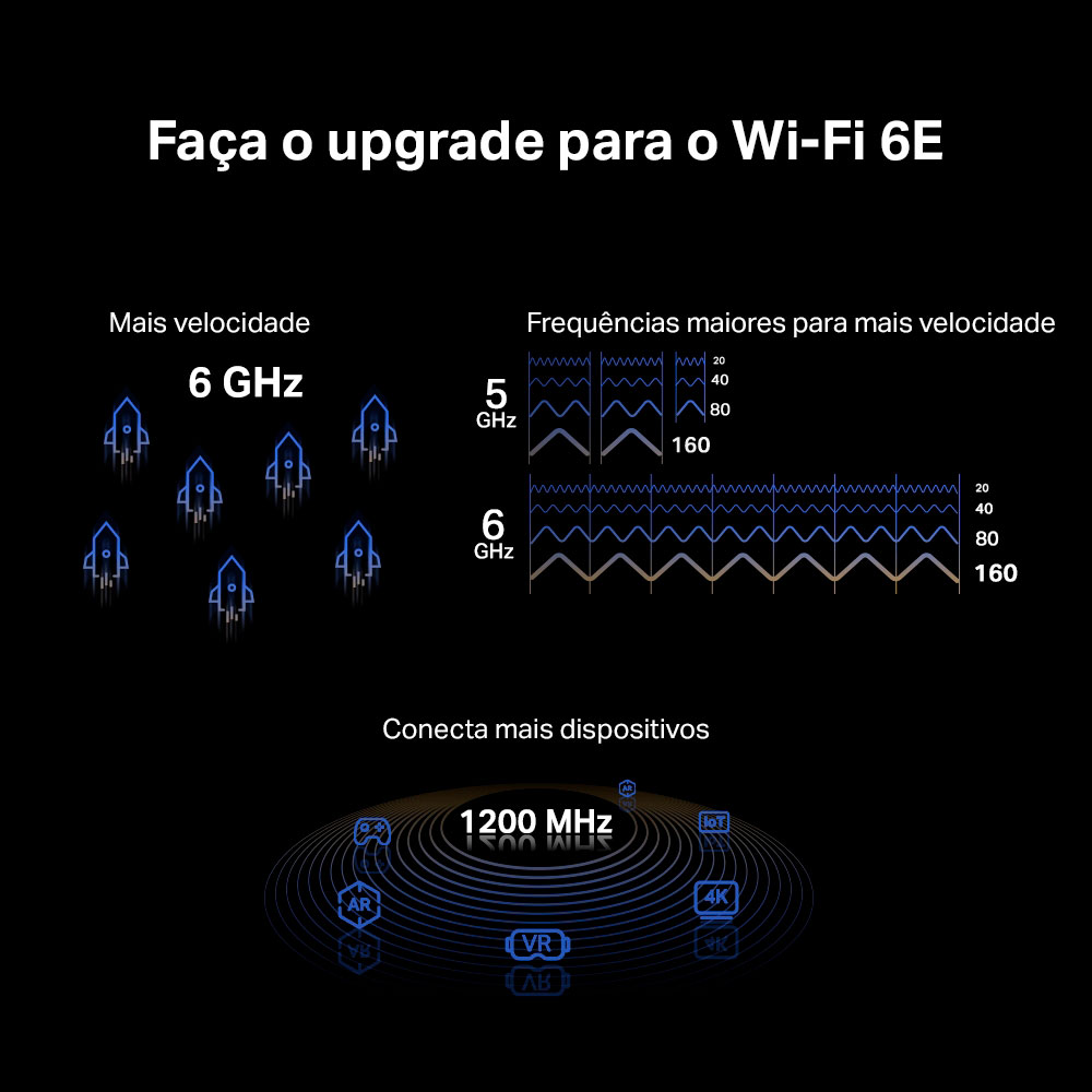 Imagem de ADAPTADOR WI-FI 6E PCIE MERCUSYS BLUETOOTH 5.2 MA86XE AXE5400